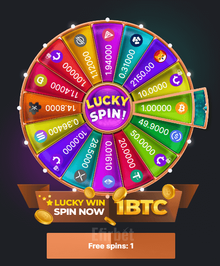 Mastering Odds The Ultimate Guide to BC Game.vc Crash Predictor